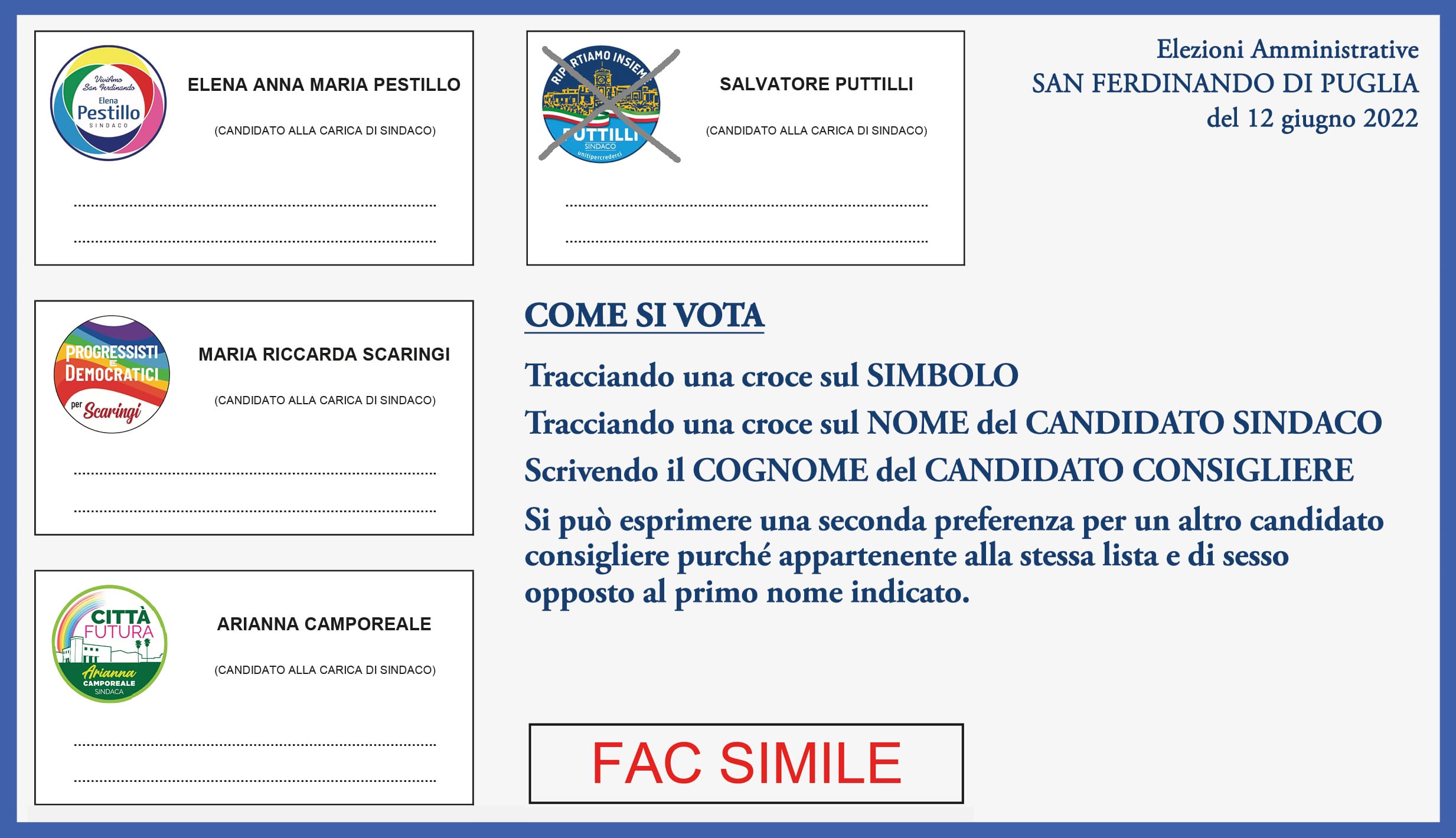 scheda elettorale ripartiamo insieme